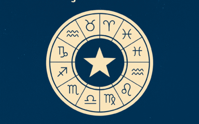 06 Ağustos 2025 Burç Yorumları | Günlük Astrolojik Rehber